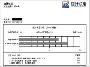 統計検定3級に合格した勉強法と使用参考書